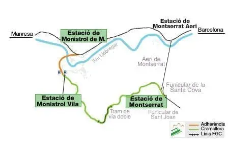 Mapa dels enllaços del Cremallera de Montserrat amb FGC / Mapa de los enlaces del Cremallera de Montserrat con FGC