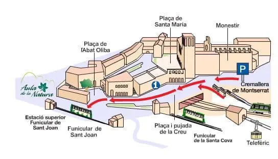 Mapa amb les ubicacions del Santuari de Montserrat / Mapa con las ubicaciones del Santuario de Montserrat
